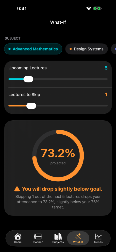 BunkSafe What-If attendance prediction simulator sliders